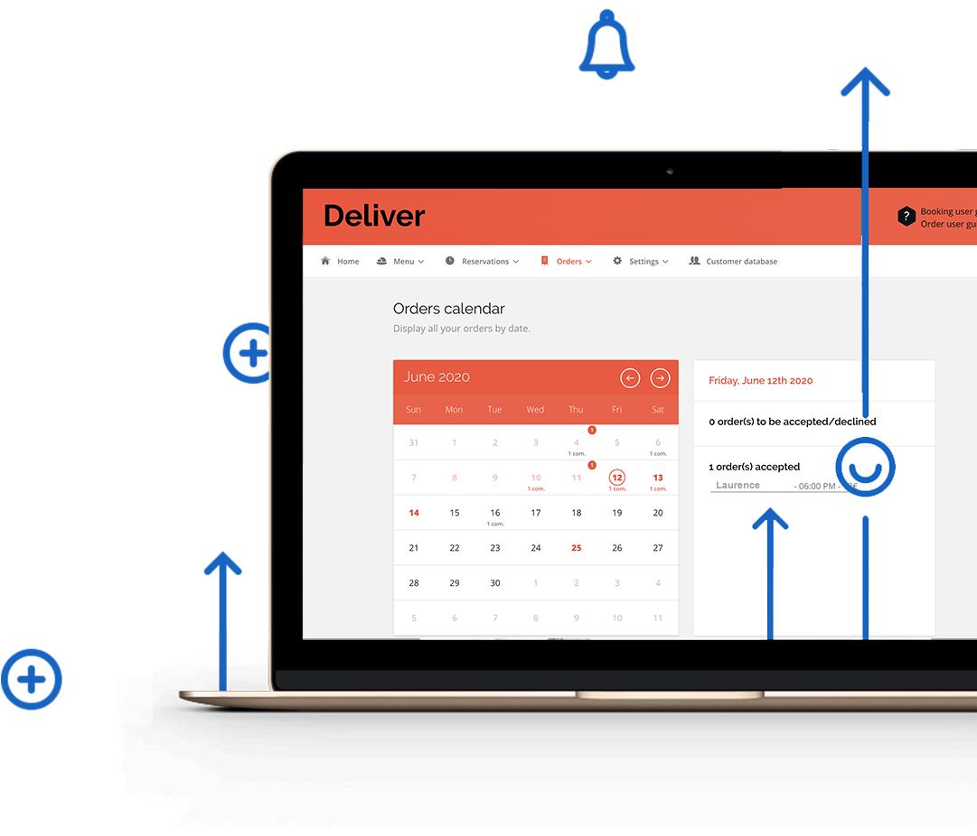 Deliver : Unlimited Orders
